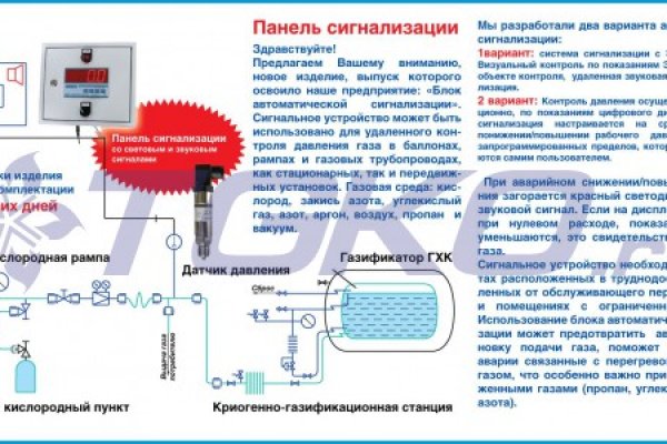 Кракен zerkalo pw